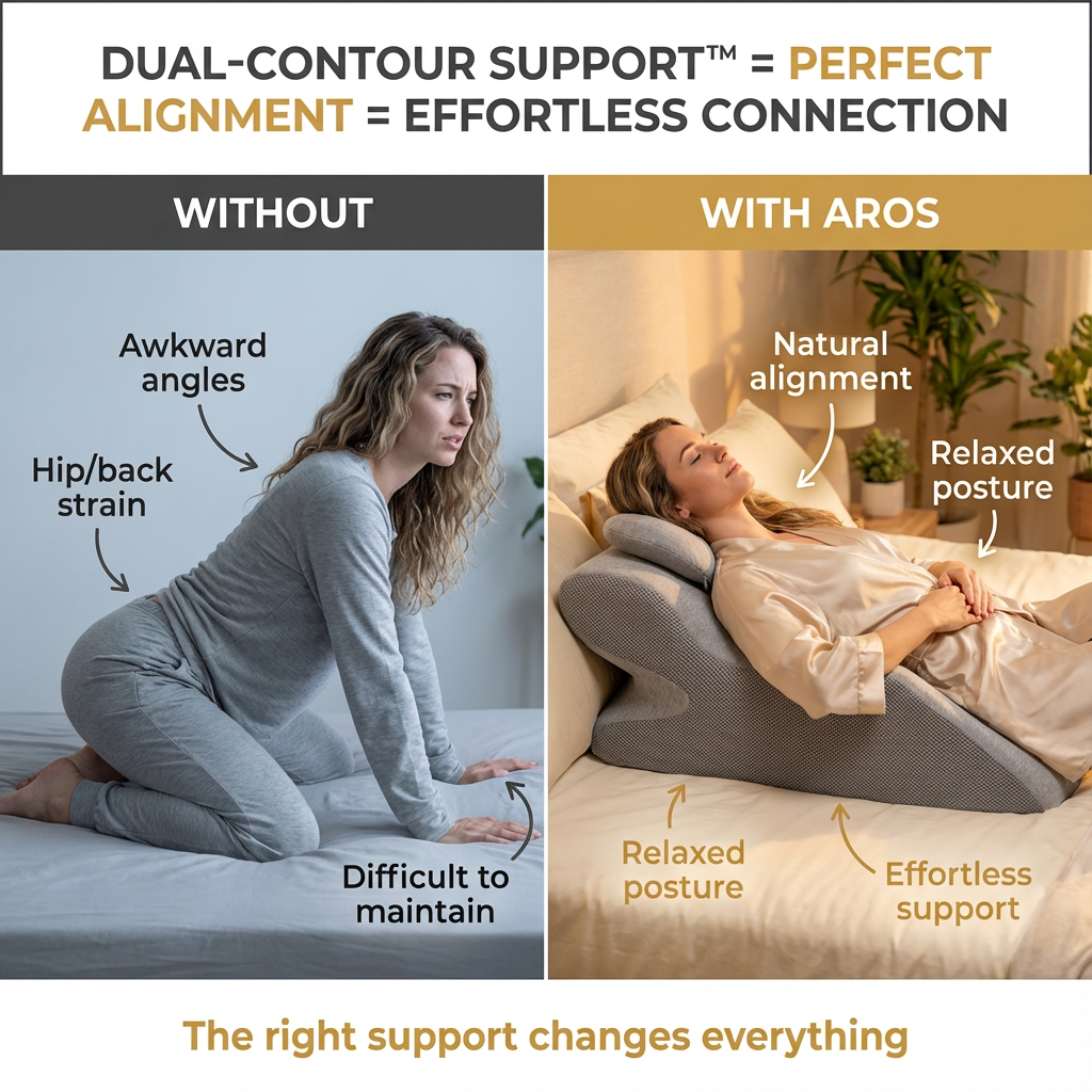 The Aros Sensual Support Pillow™